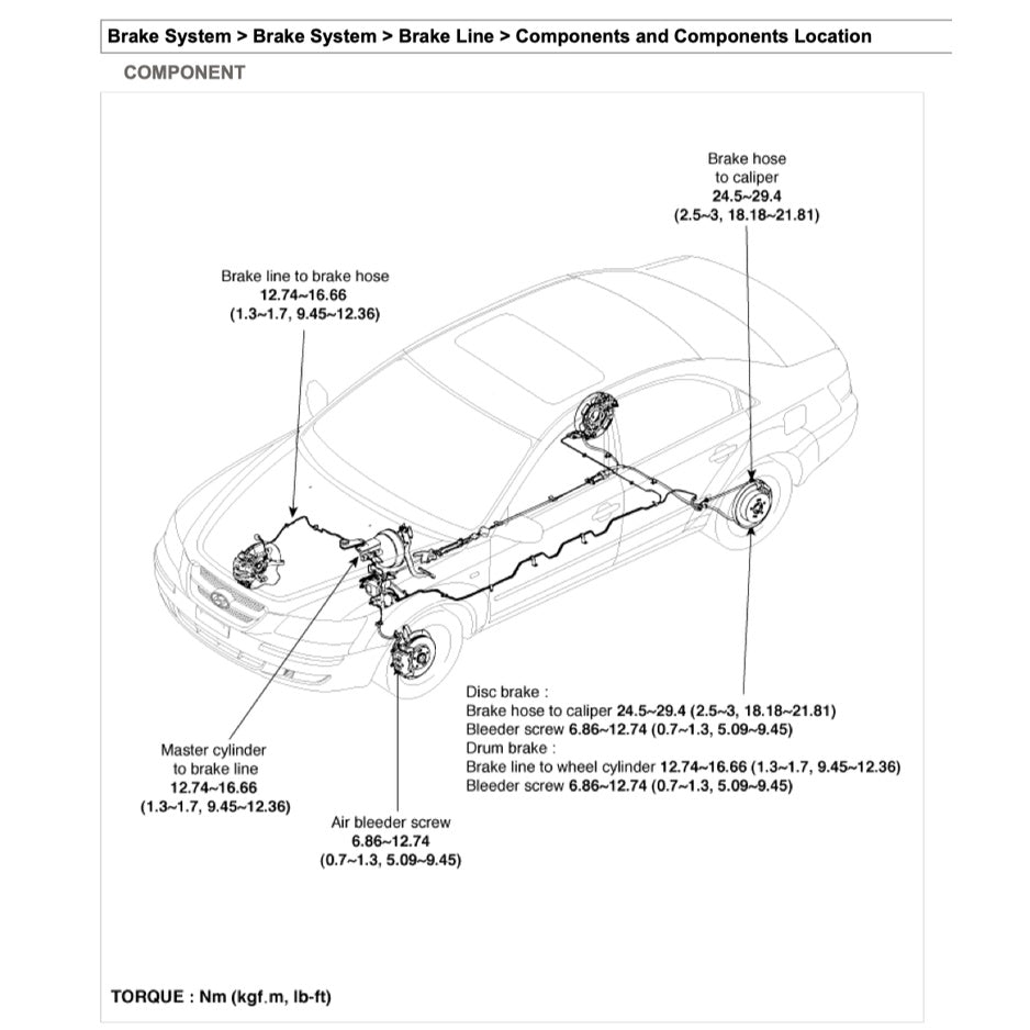 Hyundai SONATA NF 2004-2010 Full Manual Set – Repair & Maintenance Manual - page 7