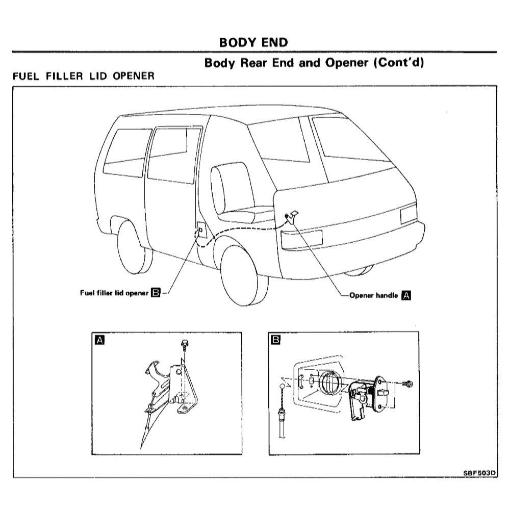 Nissan VANETTE C22 1985-1994-2010 Full Manual Set – Repair & Maintenance Manual - page 9