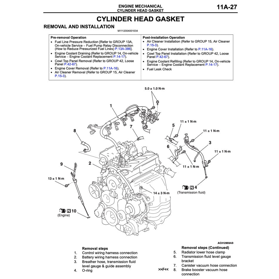 Mitsubishi GRANDIS 2003-2011 Full Manual Set – Repair & Maintenance Manual - page 3