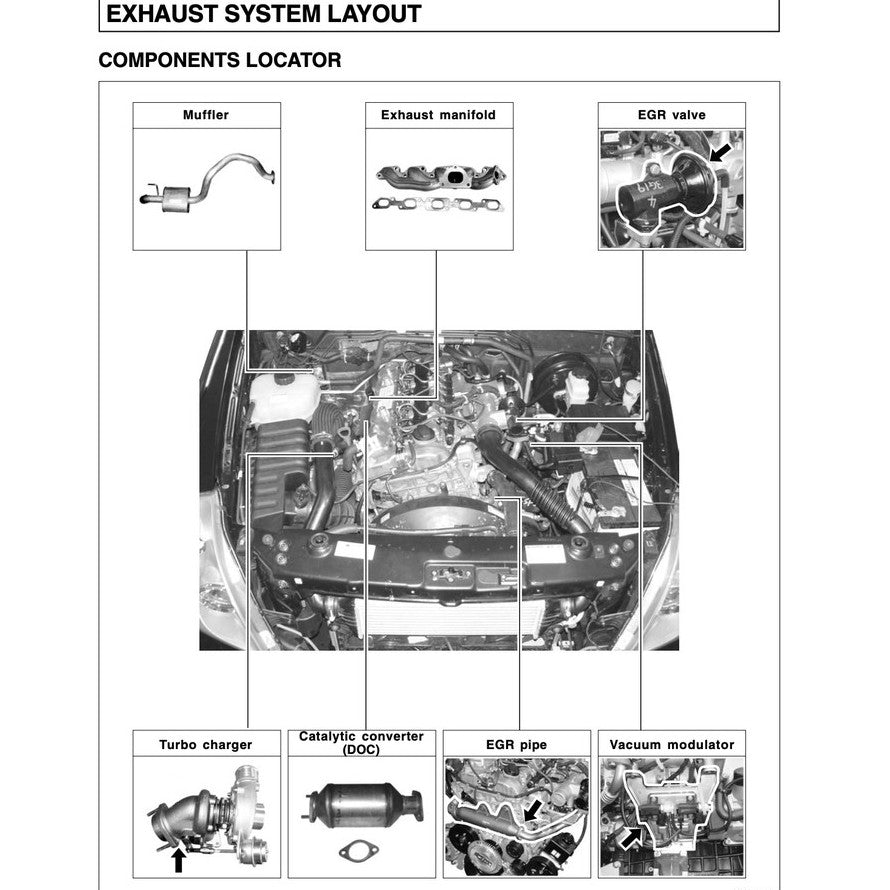 SsangYong REXTON Y200/250/270 2001-2012 Full Manual Set – Repair & Maintenance Manual - page 2