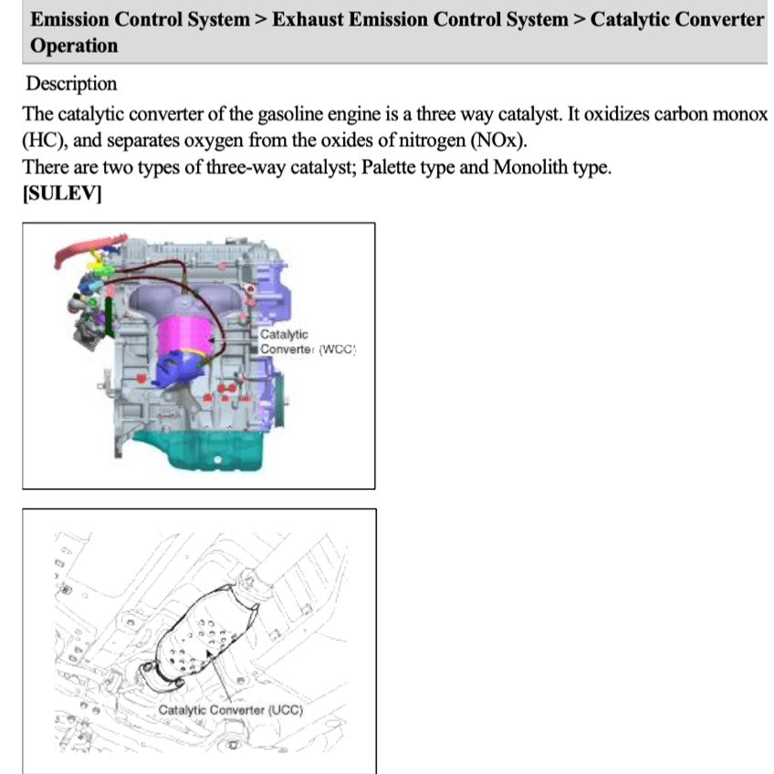 Hyundai ELANTRA 2010-2015 Full Manual Set – Repair & Maintenance Manual - page 9