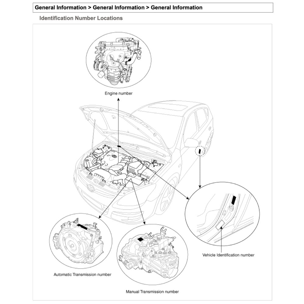 Hyundai i30 FD 2007-2012 Full Manual Set – Repair & Maintenance Manual - page 2