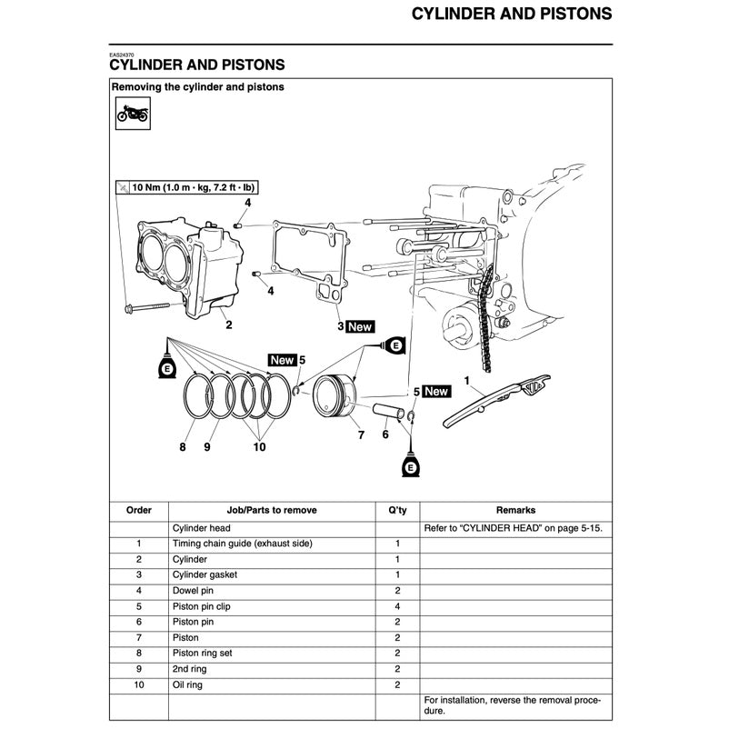 T-MAX Yamaha TMAX XP500 2008-2011 Full Manual Set – Repair & Maintenance Manual and User Handbook - page 4