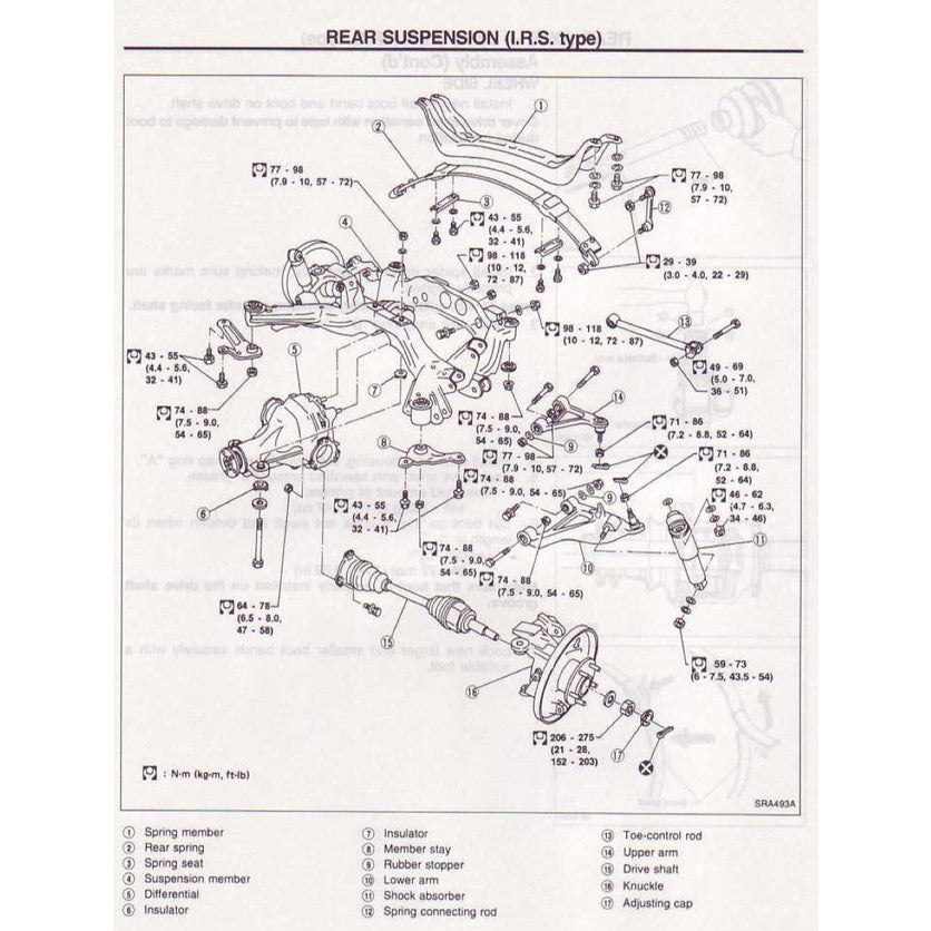 Nissan SERENA C23 1991-2001 Full Manual Set – Repair & Maintenance Manual - page 9