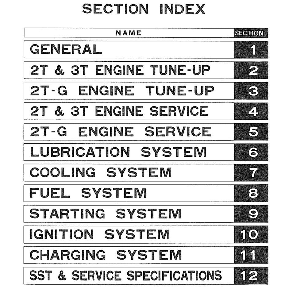 [CLASSIC] Toyota "T" Series Engine 1978-1988 Full Manual Set – Repair Manual - page 2