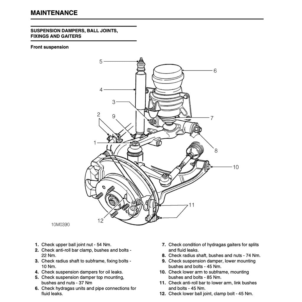 MGF Rover 1995-2002 Full Manual Set – Service Repair Workshop Manual - page 9
