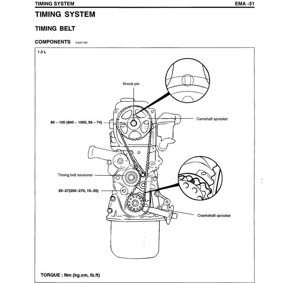 Hyundai GETZ 2002-2011 Full Manual Set – Repair & Maintenance Manual - page 8