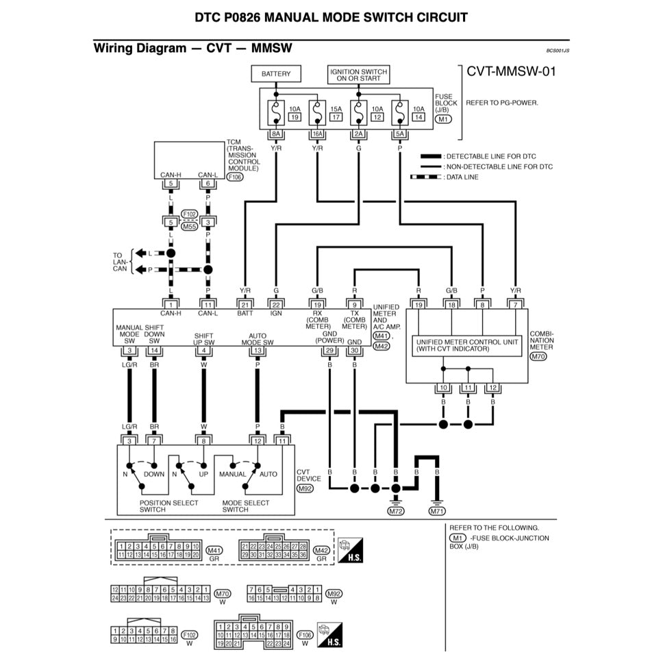 Nissan TEANA CEFIRO 2003-2008 Full Manual Set – Repair & Maintenance Manual - page 9