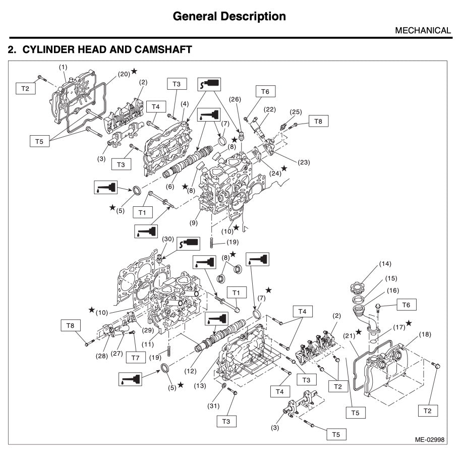 Subaru FORESTER SG 2002-2008 Full Manual Set – Repair & Maintenance Manual - page 4