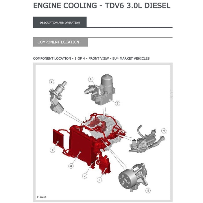 Land Rover DISCOVERY LR5 L462 2017-2022 Full Manual Set – Repair & Maintenance Manual - page 6