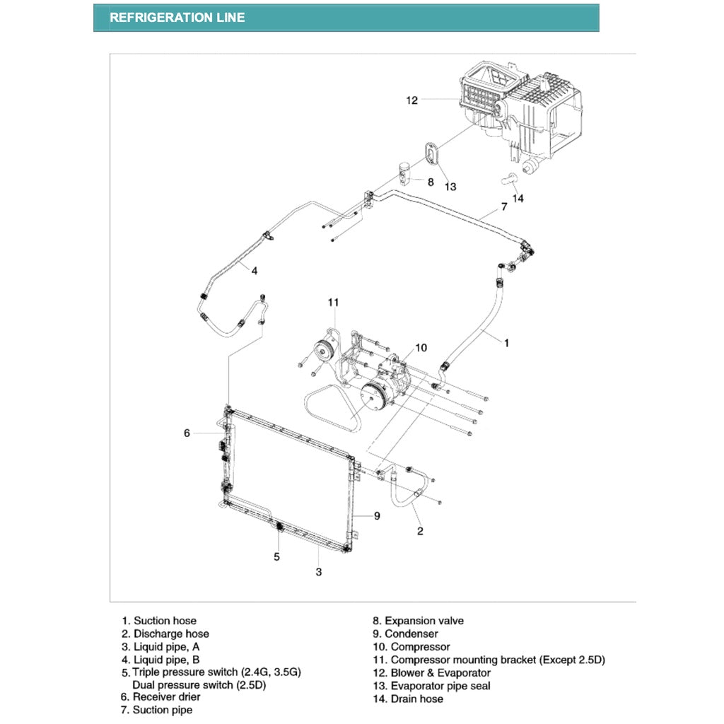 Kia SORENTO BL 2002-2010 Full Manual Set – Repair & Maintenance Manual - page 8