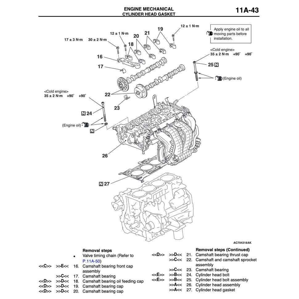 Mitsubishi OUTLANDER III GF 2013-2018 Full Manual Set – Repair & Maintenance Manual - page 3