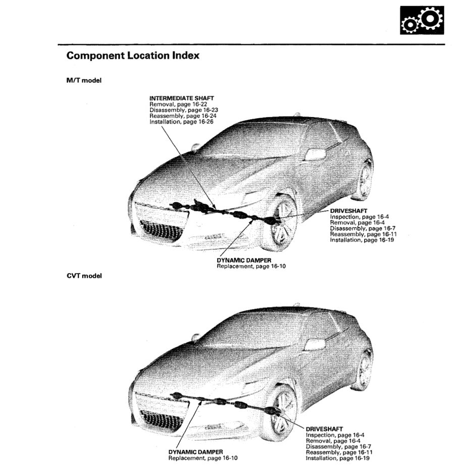 CRZ Honda CR-Z 2011-2016 Full Manual Set – Repair & Maintenance Manual and Wiring Diagram - page 9