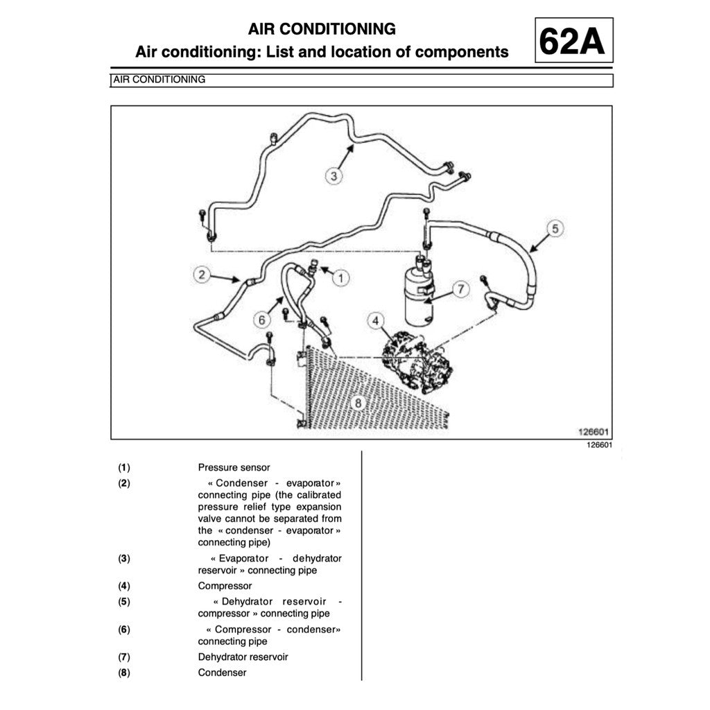 Renault KANGOO II X61 FC/FW 2007-2021 Full Manual Set – Repair & Maintenance Manual - page 7