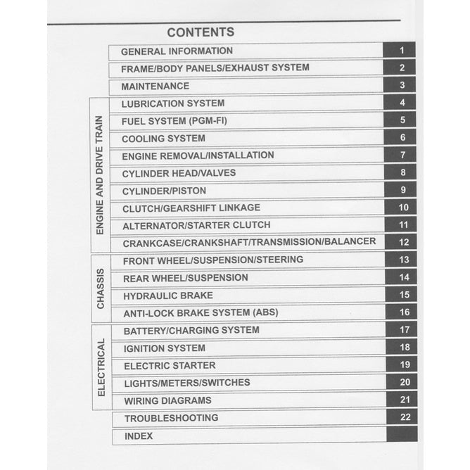 Honda CBR 250 R 2011-2021 Full Manual Set – Repair & Maintenance Manual and Spare Parts Catalog and User Handbook / CBR250R - page 2