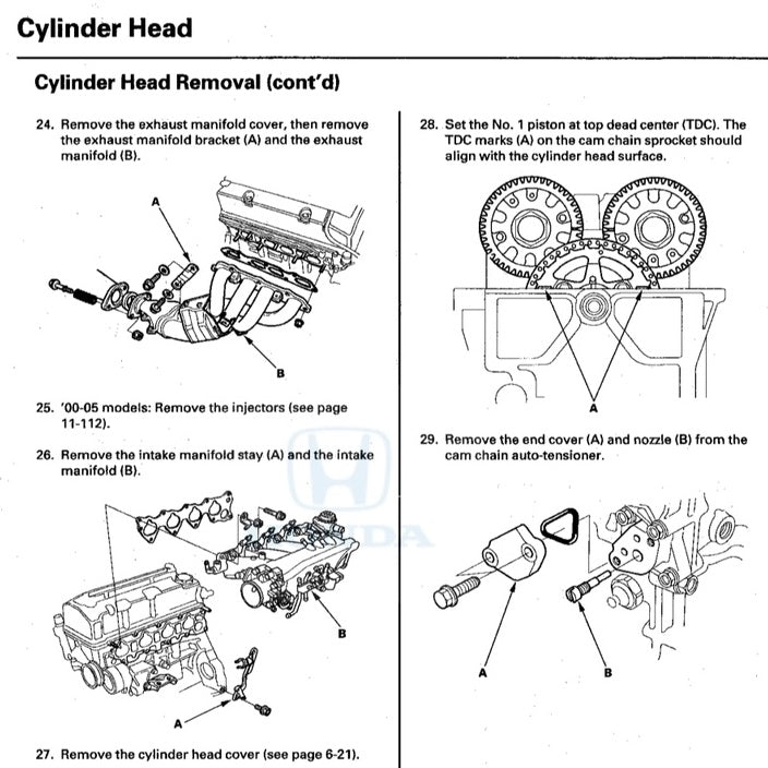 Honda S2000 AP1/AP2 1999-2008 Full Manual Set – Repair & Maintenance Manual - page 5