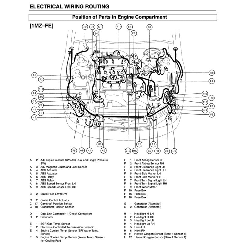 Toyota CAMRY III ACV10 1991-1996 Full Manual Set – Repair & Maintenance Manual - page 9
