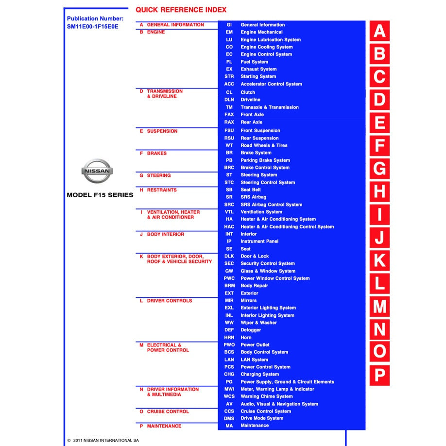 Nissan JUKE F15 2010-2019 Full Manual Set – Repair & Maintenance Manual - page 2