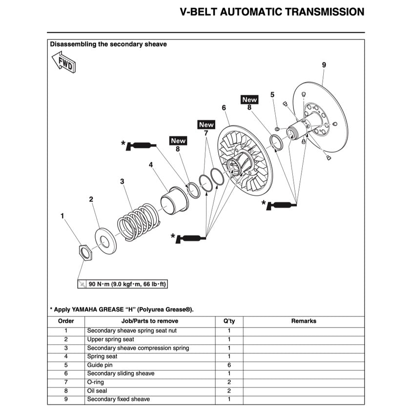 TMAX Yamaha TMAX 530D/A ABS 2017-2019 Full Manual Set – Repair & Maintenance Manual and Spare Parts Catalog and User Handbook - page 4