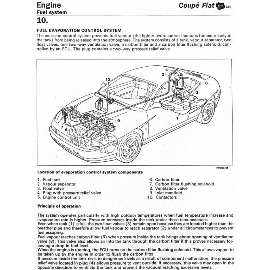 COUPE Fiat COUPE 175 1993-2000 Full Manual Set – Repair & Maintenance Manual and OWNER's Handbook - page 8