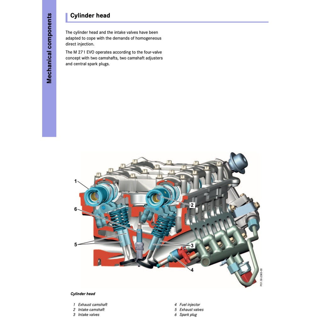 Mercedes-Benz Engine M271 EVO Workshop Repair Manual - page 6