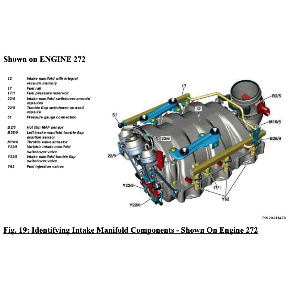 Mercedes-Benz C-CLASS W203 C230 2001-2007 Full Manual Set – Repair & Maintenance Manual - page 8