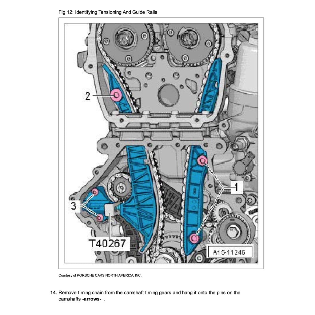 Porsche MACAN 95B 2014-2018 Full Manual Set – Service Manual and Spare Parts Catalog - page 4