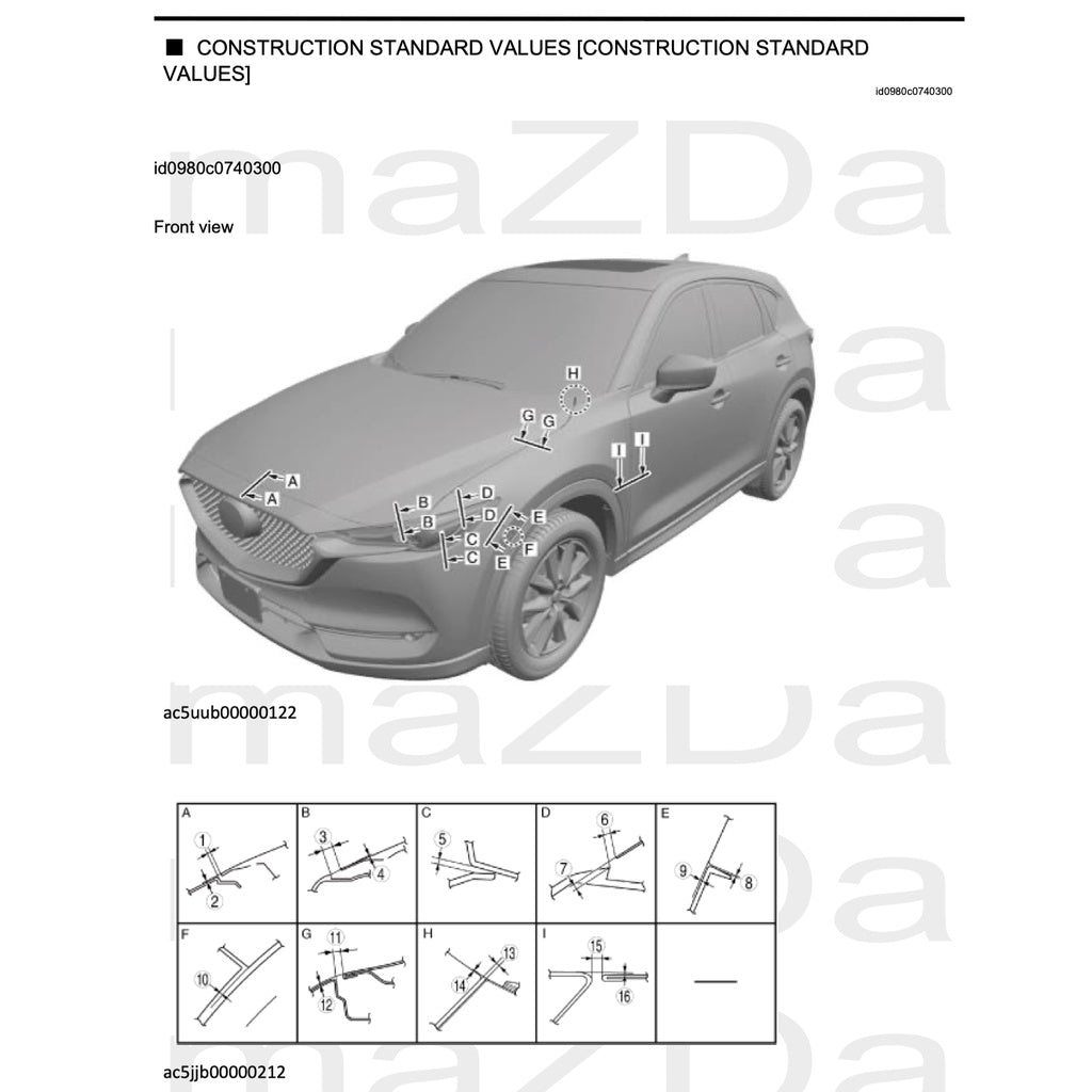 Mazda CX-5 KF 2018-2022 Full Manual Set – Repair & Maintenance Manual - page 2