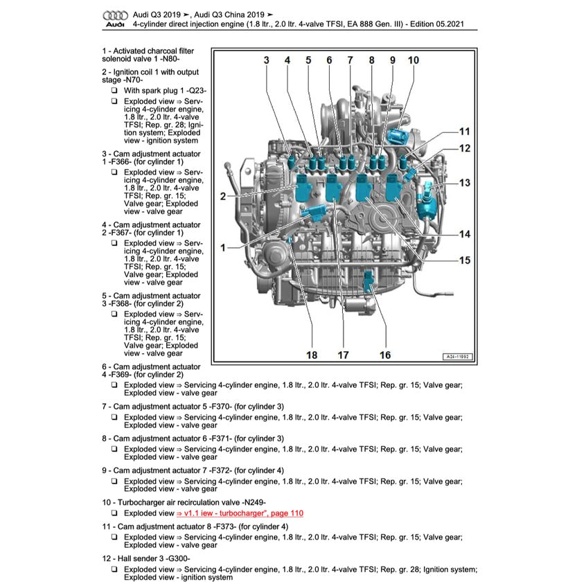 Audi Q3 F3 2018+ Full Manual Set – Repair & Maintenance Manual - page 4