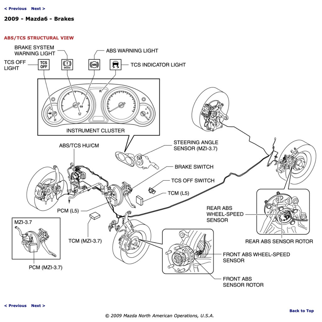 Mazda 6 GH 2007-2013 Full Manual Set – Repair & Maintenance Manual - page 9