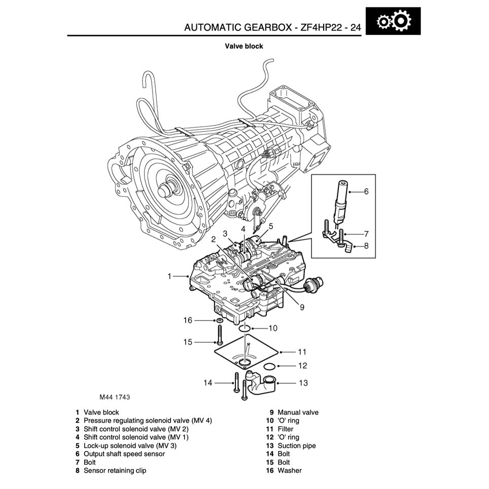 Land Rover DISCOVERY Series II 1998-2004 Full Manual Set – Repair & Maintenance Manual and Electrical LIBRARY - page 6