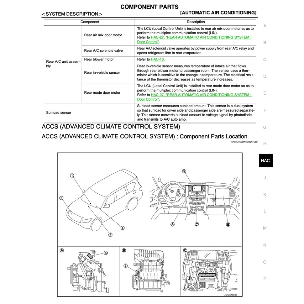 Infiniti QX80 2015-2022 Full Manual Set – Repair & Maintenance Manual - page 7