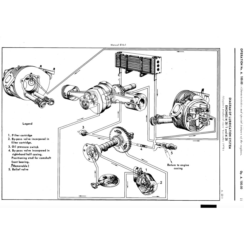 Citroen 2CV, DYANE, MEHARI, 2 CV VAN, 3 CV 1964-1986 Full Manual Set – Repair & Maintenance Manual - page 7