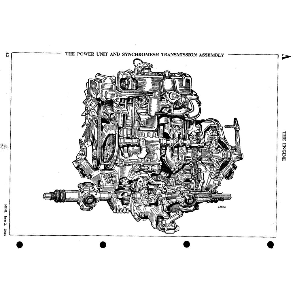 MINI Cooper MK1 MK2 MK3 S Full Manual Set – (1959-1975) Repair & Maintenance Manual - page 9