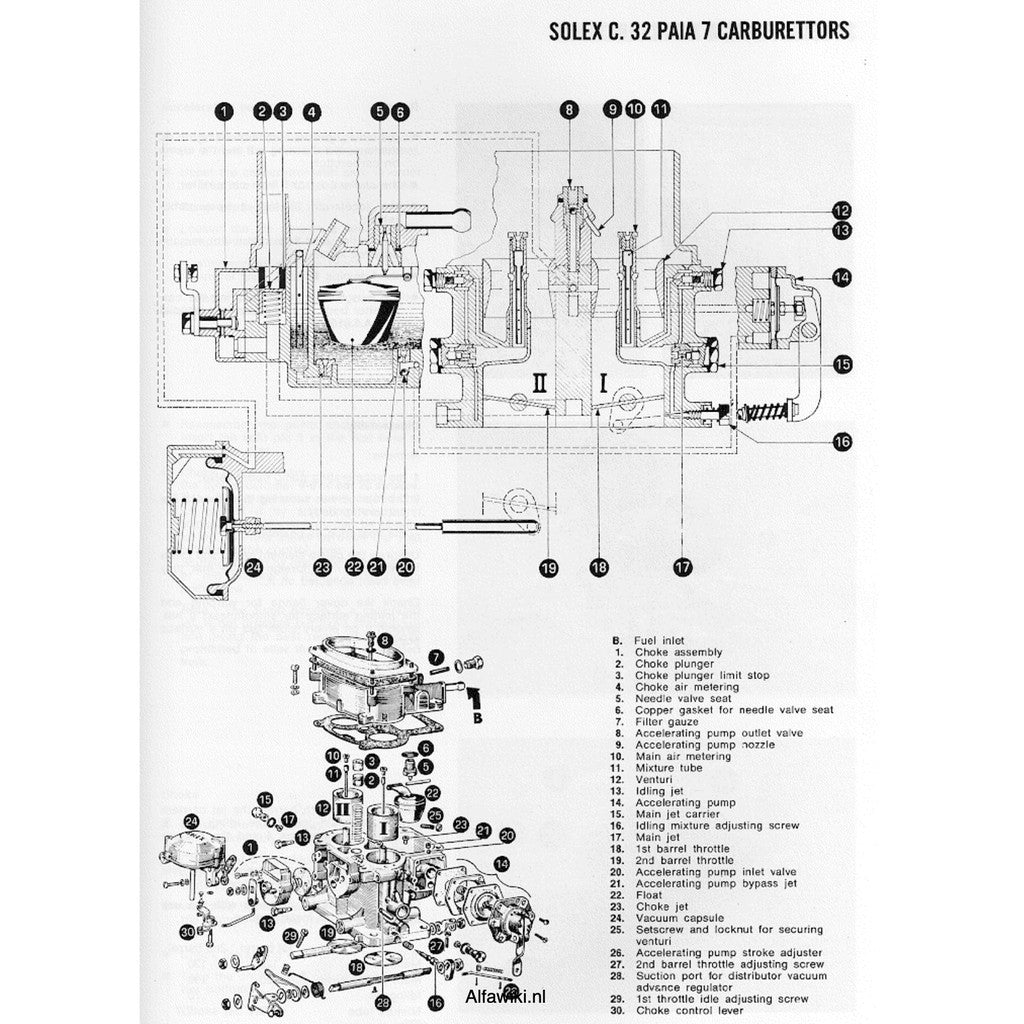 [CLASSIC] Alfa Romeo GIULIA TI Type 105 1962-1978 Full Manual Set – Service Repair SHOP Manual - page 9