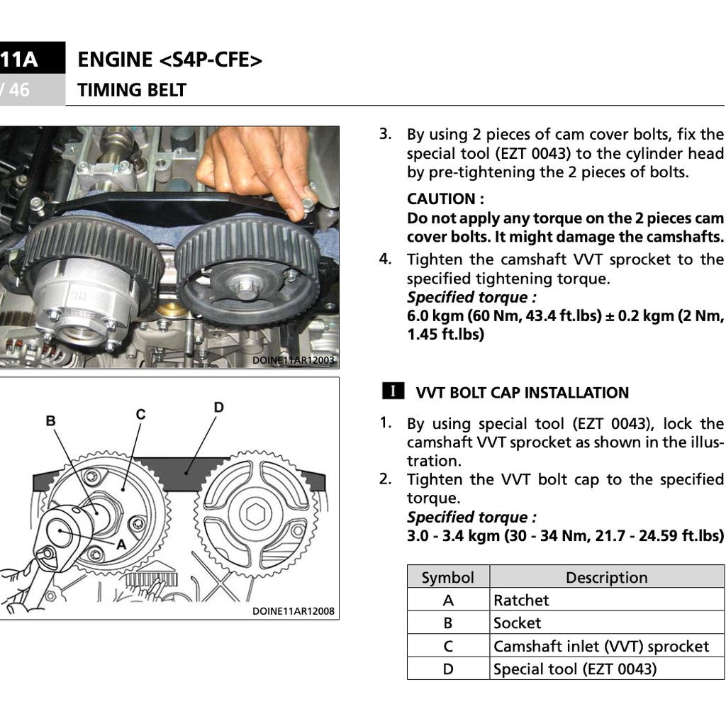 Proton CAMPRO S4P-CFE TURBO Full Manual Set – Engine Workshop Manual and Wiring & HARNESS Diagrams - page 9