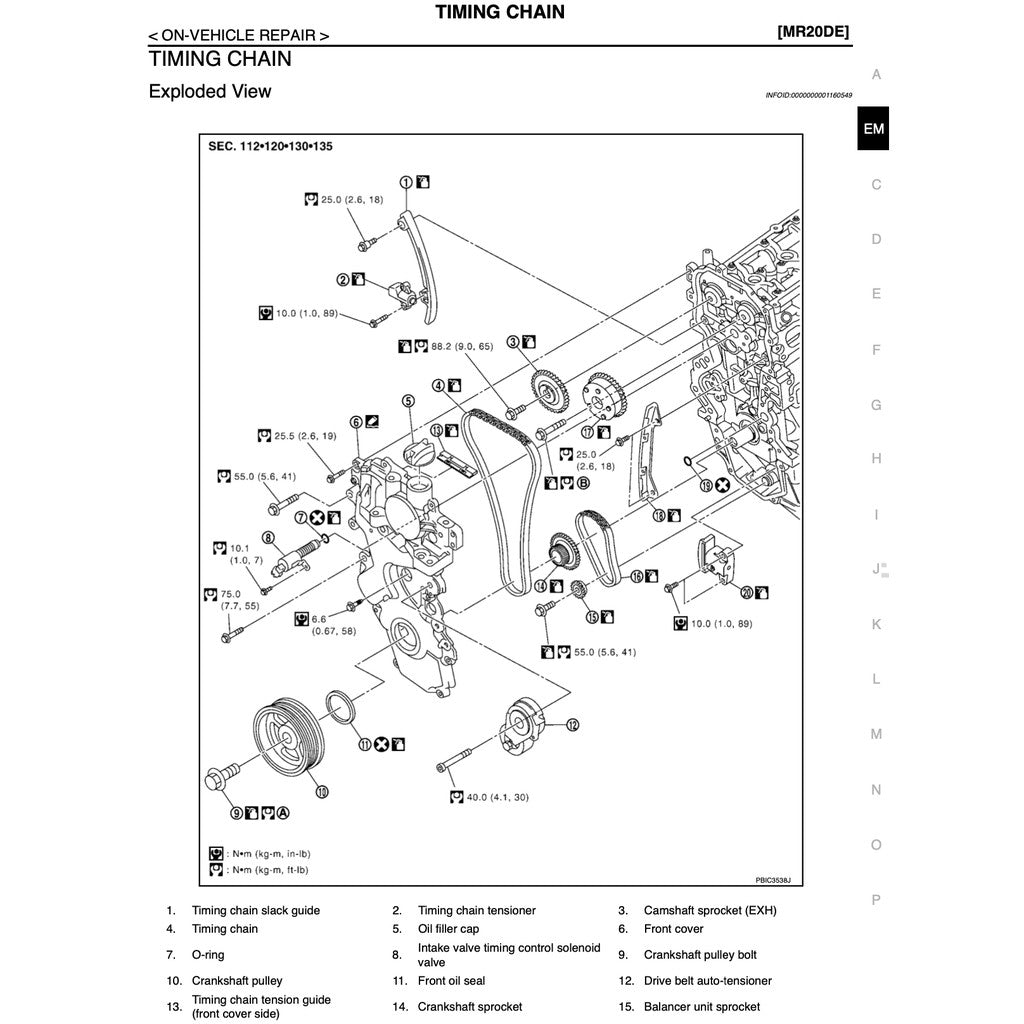 Nissan X-Trail T31 2007-2013 Full Manual Set – Repair & Maintenance Manual - page 8