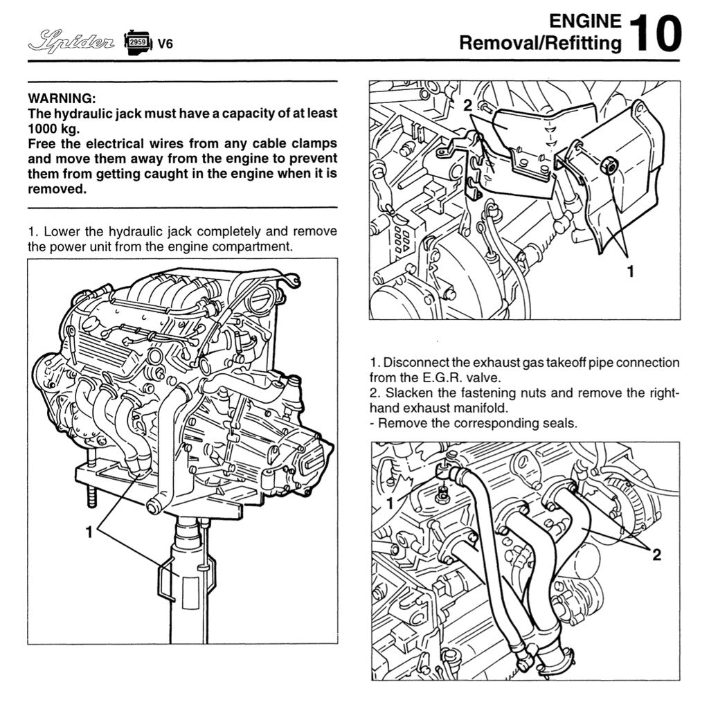 Alfa Romeo SPIDER & GTV Type 916 1995-2006 Full Manual Set – Repair & Maintenance Manual - page 8