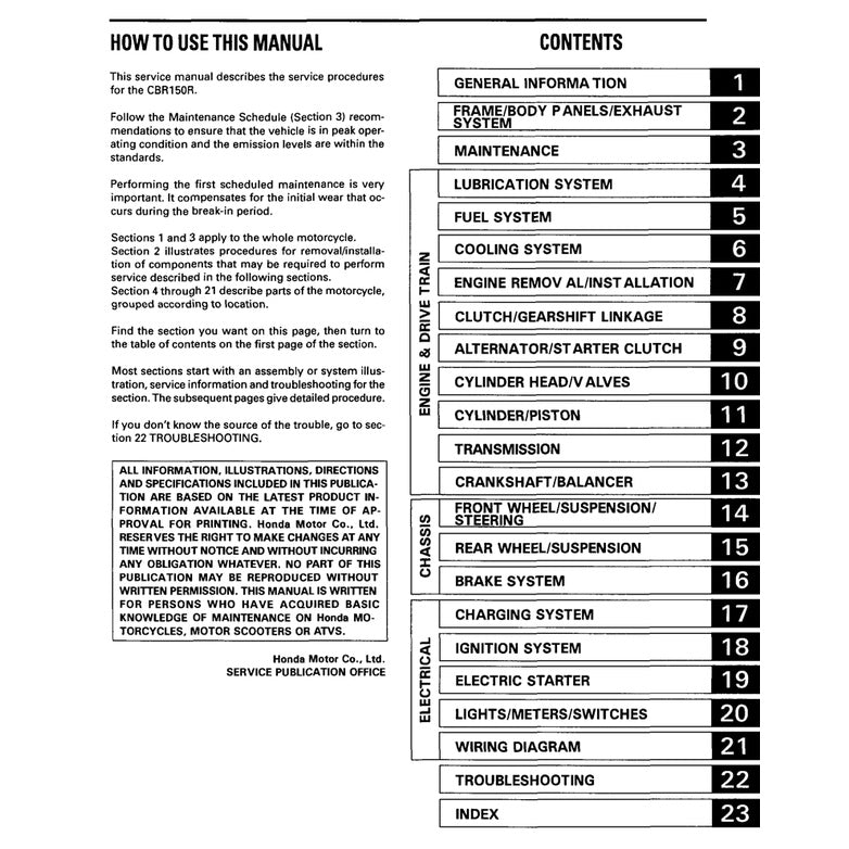 Honda CBR150R 2002-2012 Full Manual Set – Repair & Maintenance Manual and Spare Parts Catalog and User Handbook - page 2