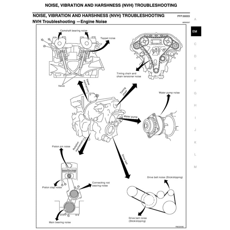 Nissan MURANO Z50 2003-2007 Full Manual Set – Repair & Maintenance Manual - page 4