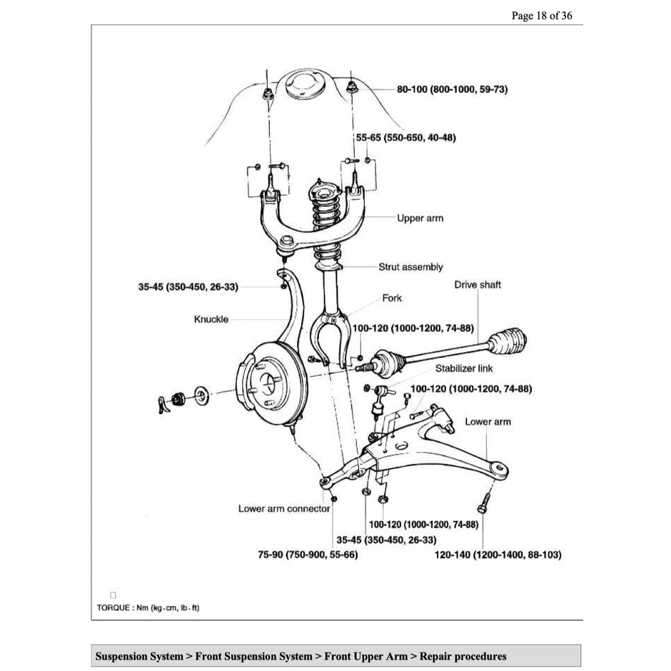 Kia OPTIMA 2000-2006 Full Manual Set – Repair & Maintenance Manual - page 8