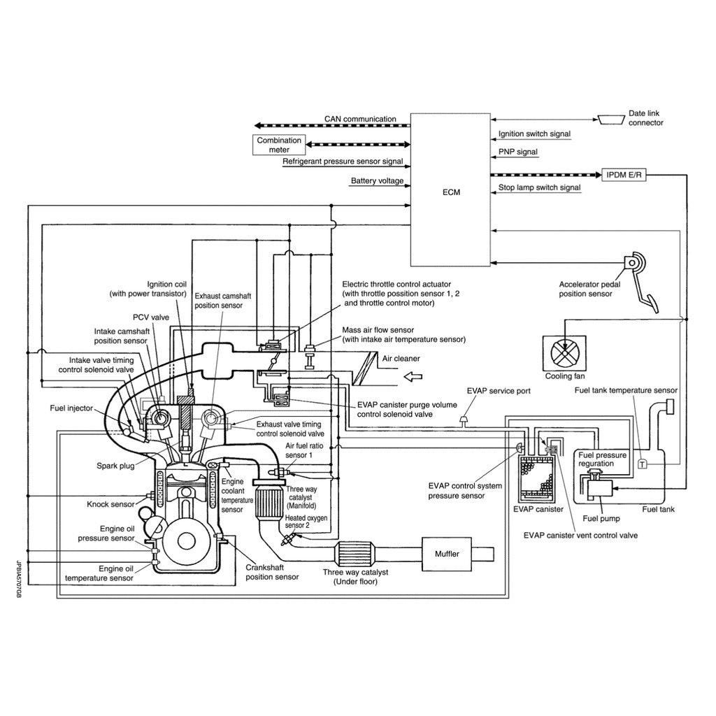 Nissan ALMERA N17 2011-2018 Full Manual Set – Repair & Maintenance Manual - page 9