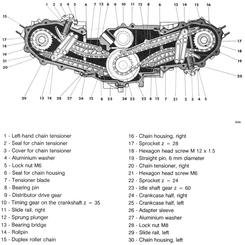 Porsche 911 964 CARRERA 2/4 1989-1994 Full Manual Set – Repair & Maintenance Manual and Spare Parts Catalog - page 3