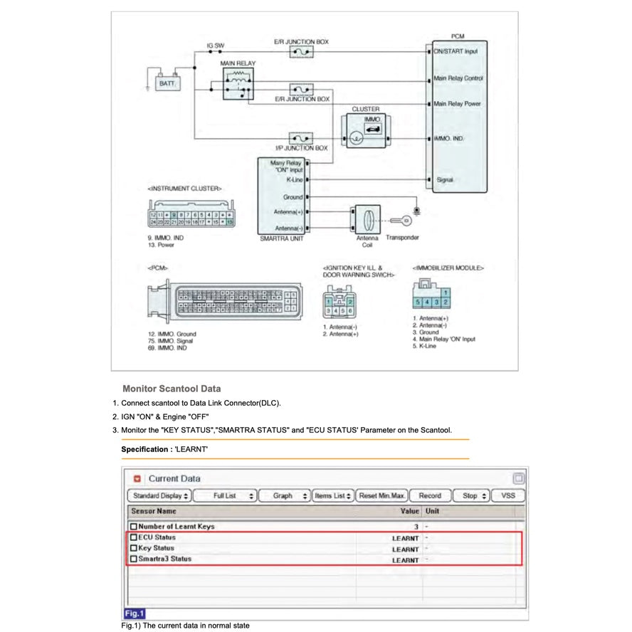 Hyundai i30 FD 2007-2012 Full Manual Set – Repair & Maintenance Manual - page 9