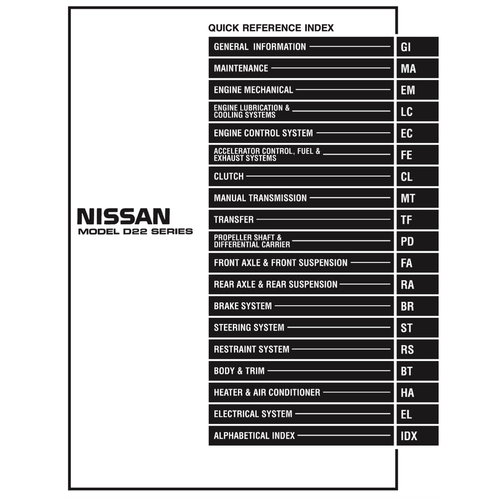 Nissan NAVARA / FRONTIER D22 1997-2004-2014 Full Manual Set – Repair & Maintenance Manual - page 2