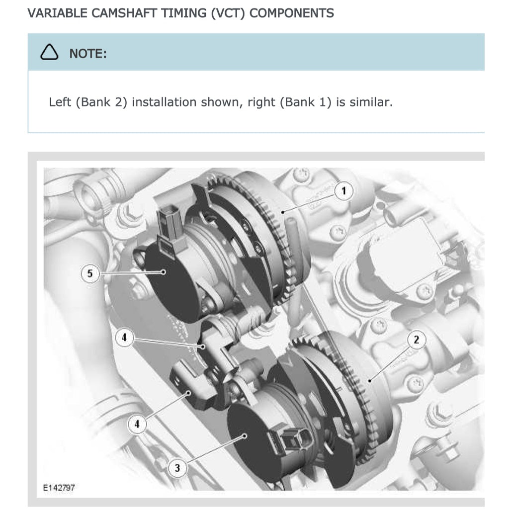 Land Rover DISCOVERY LR5 L462 2017-2022 Full Manual Set – Repair & Maintenance Manual - page 3