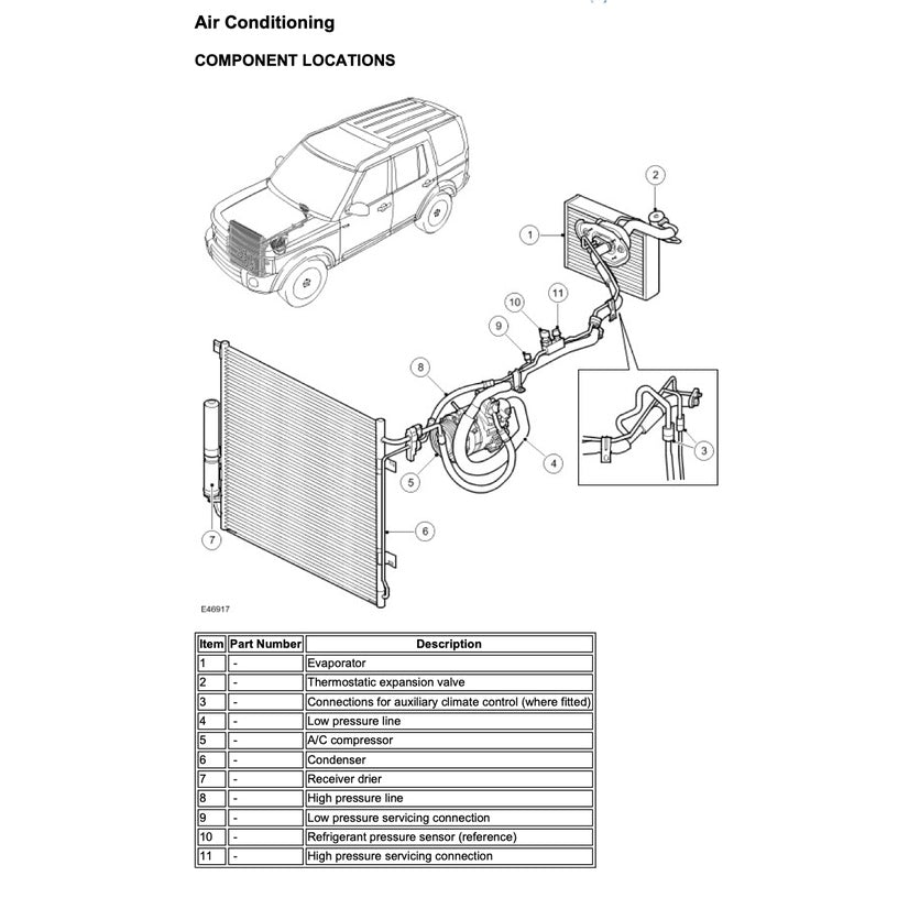 Land Rover DISCOVERY LR3 L319 2004-2009 Full Manual Set – Repair & Maintenance Manual - page 7