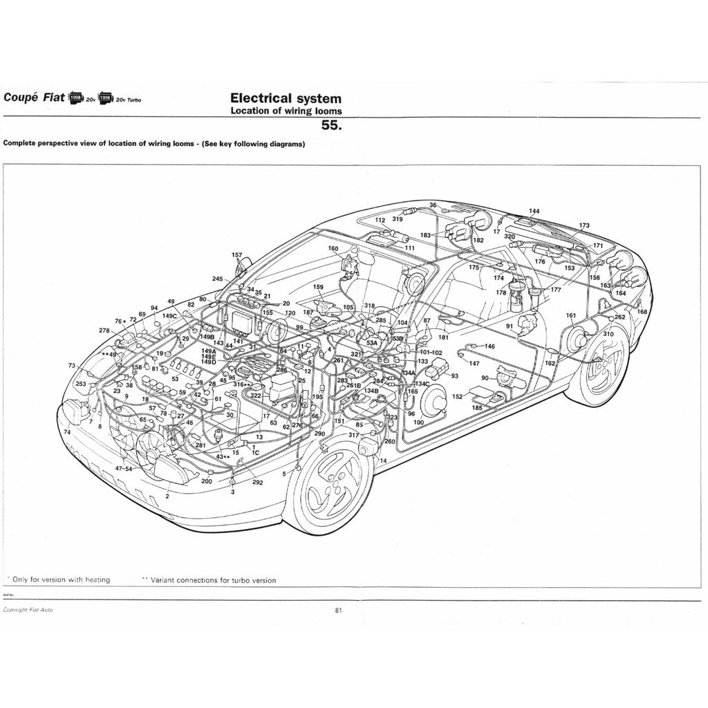 COUPE Fiat COUPE 175 1993-2000 Full Manual Set – Repair & Maintenance Manual and OWNER's Handbook - page 9