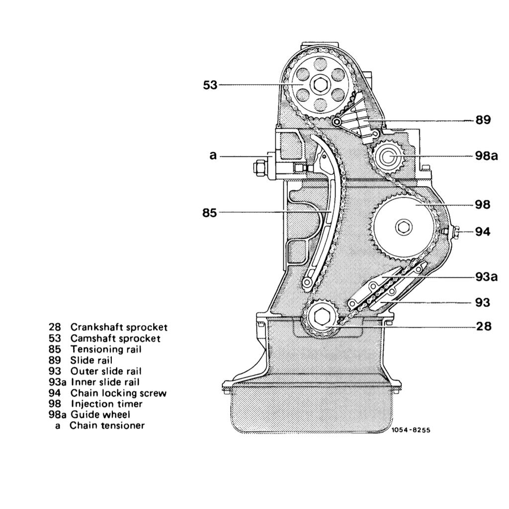 Mercedes-Benz W123 1976-1986 Full Manual Set – Repair & Maintenance Manual LIBRARY - page 4