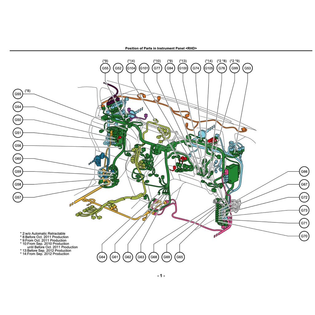 Toyota ALPHARD / VELLFIRE ANH20 / GGH20 2008-2015 Full Manual Set – SYSTEM Wiring Diagrams and WIRE ROUTINGand RELAY LOCATIONS - page 2